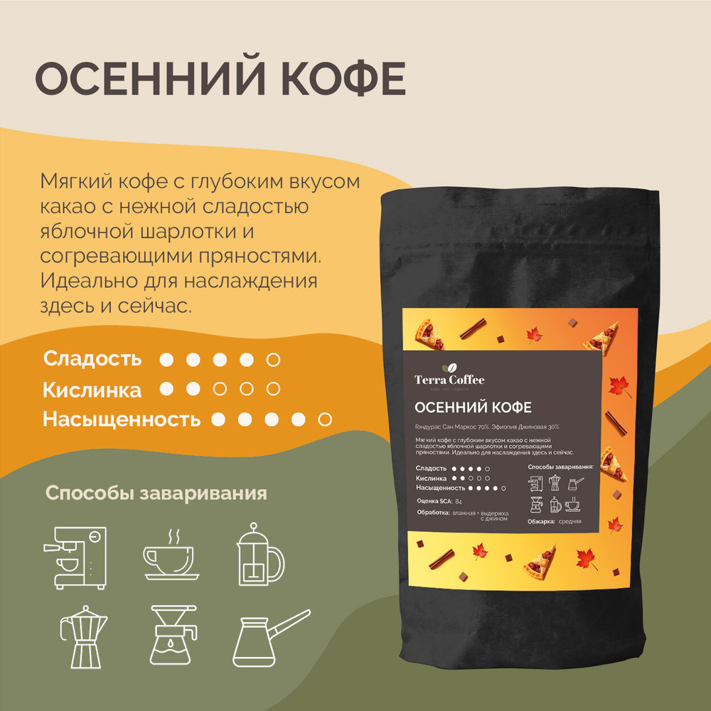 Осенний кофе