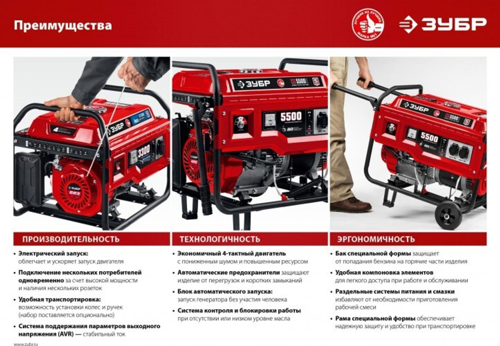 Генератор бензиновый ЗУБР СБ-5500