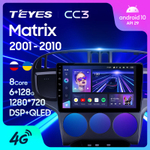 Teyes CC3 9" для Hyundai Matrix 2001-2010