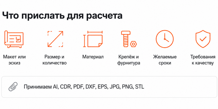 Печать + Фрезеровка + Лазерная резка
