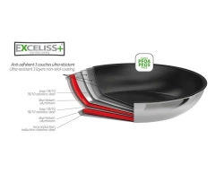 Сковорода с антипригарным покрытием Cristel Castel Pro (32 см)