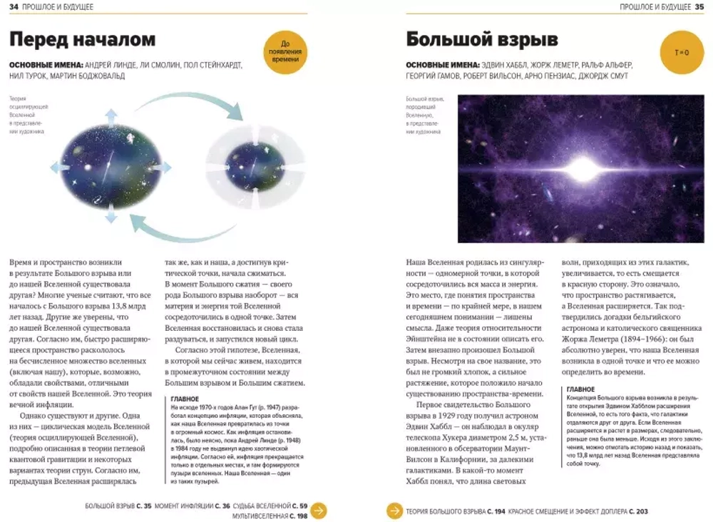 Главное в истории Вселенной