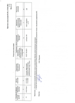 Кирпич лицевой Воротынский одинарный крафт, гладкий