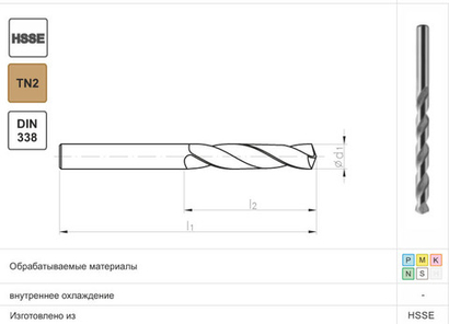 Сверло DIN-338 7,20 HSSCo5 INOX w2-101811-0720