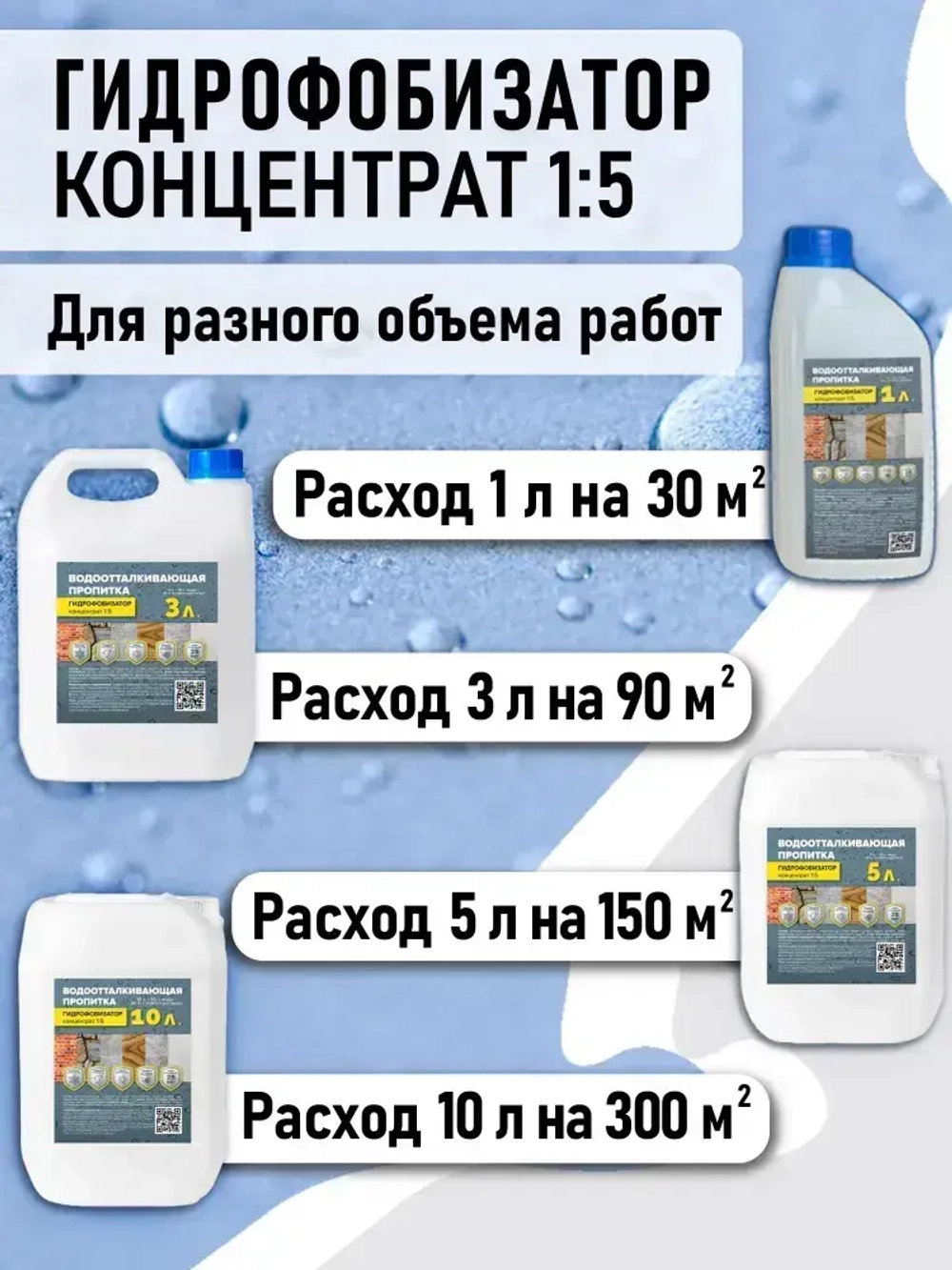 Гидрофобизатор концентрат (1:5) 3л для бетона и кирпича