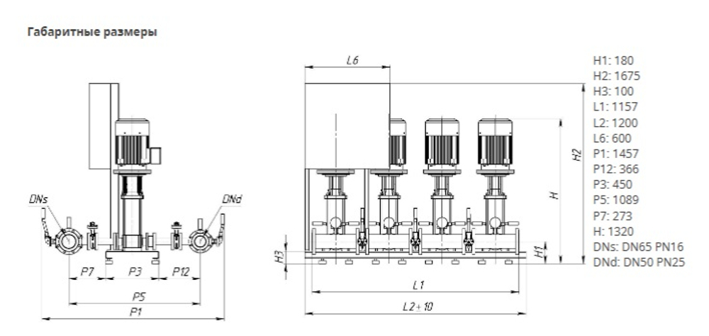 Модульная насосная установка (пожаротушение) CO 4 MVL 814/SK-FFS-PN25-R