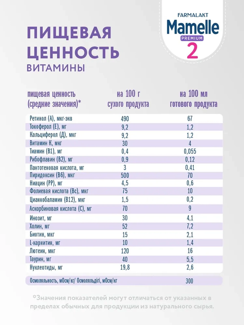 PREMIUM MAMELLE 2 смесь молочная сухая адаптированная (6-12 мес) 300г