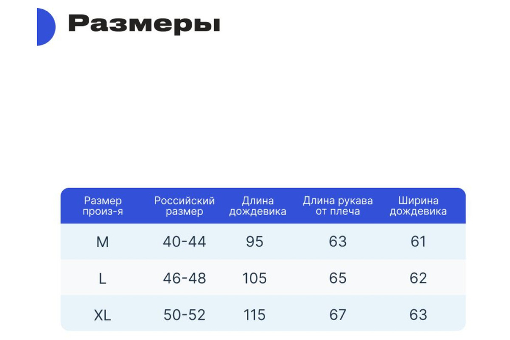Дождевик RoadLike City Go L, желтый