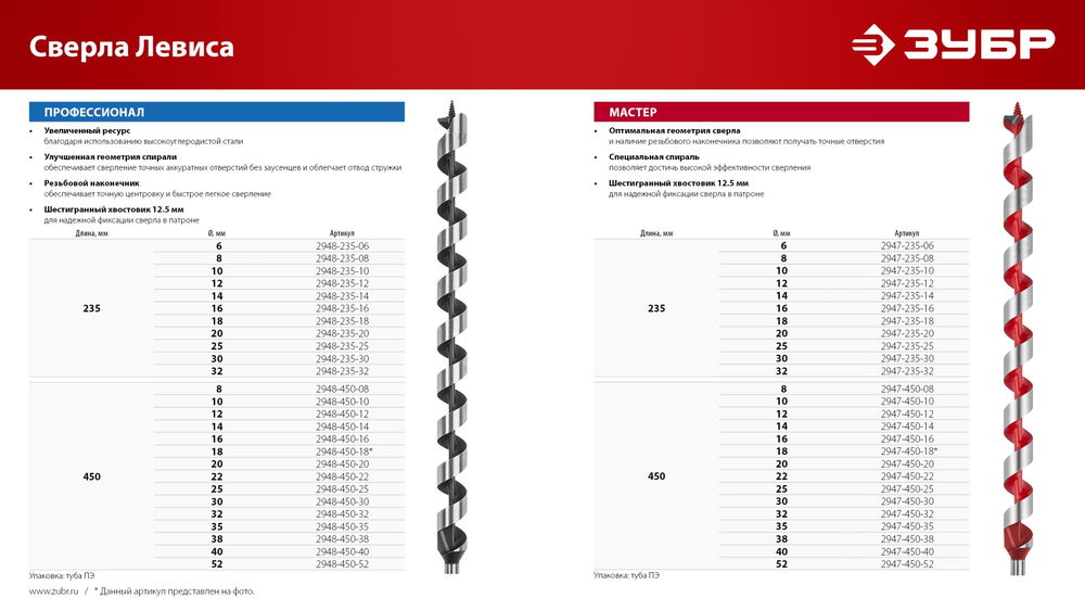 ЗУБР 1100 Вт, М14, строительный миксер (МР-1100)