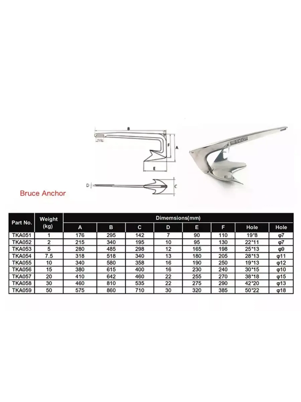 Якорь Брюса 10 кг нержавеющая сталь