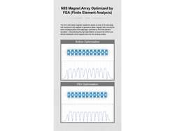 Полноразмерные наушники MoonDrop Skyland