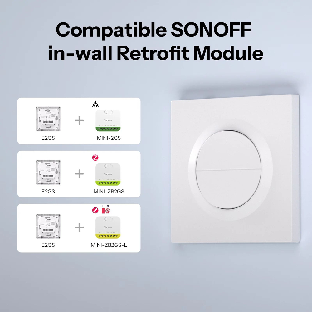 Выключатель для реле SONOFF E2GSL (MINI-2GS/ZB2GS/ZB2GS-L)