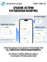 Matter (WiFi) Датчик качества воздуха PM2.5/PM10 SONOFF SAWF-07P