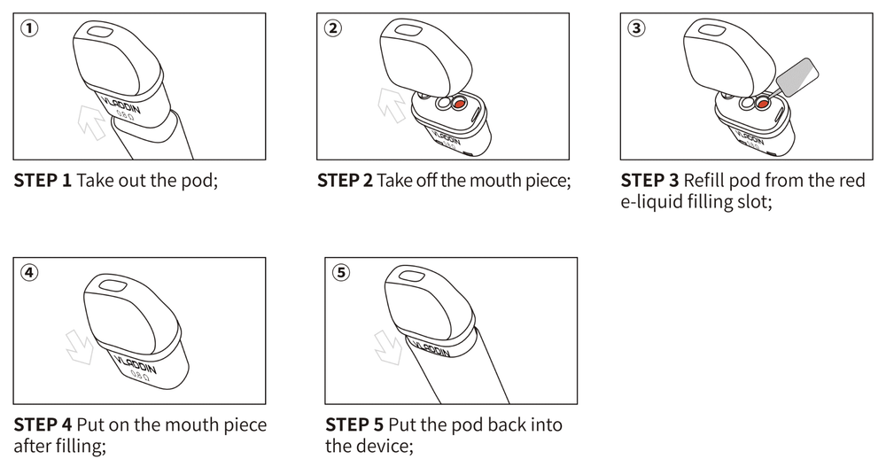 Vladdin Replacement Pods 0.4Ω (3pcs)