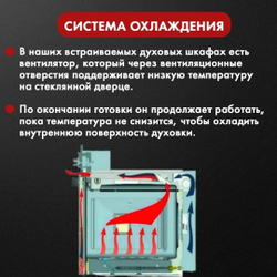 HAUSLER HS - TRSBSBLGL 3 Духовой шкаф