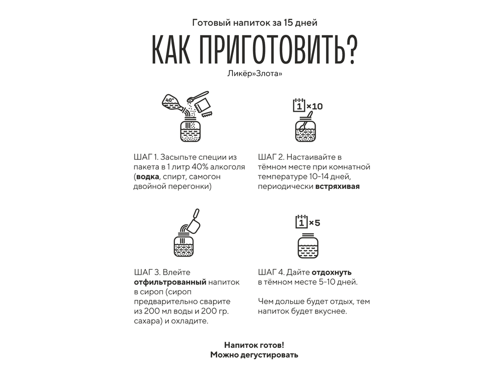 Злота Ликер, ликер 1 шт / Лаборатория самогона (Подарок, Выгодная упаковка)
