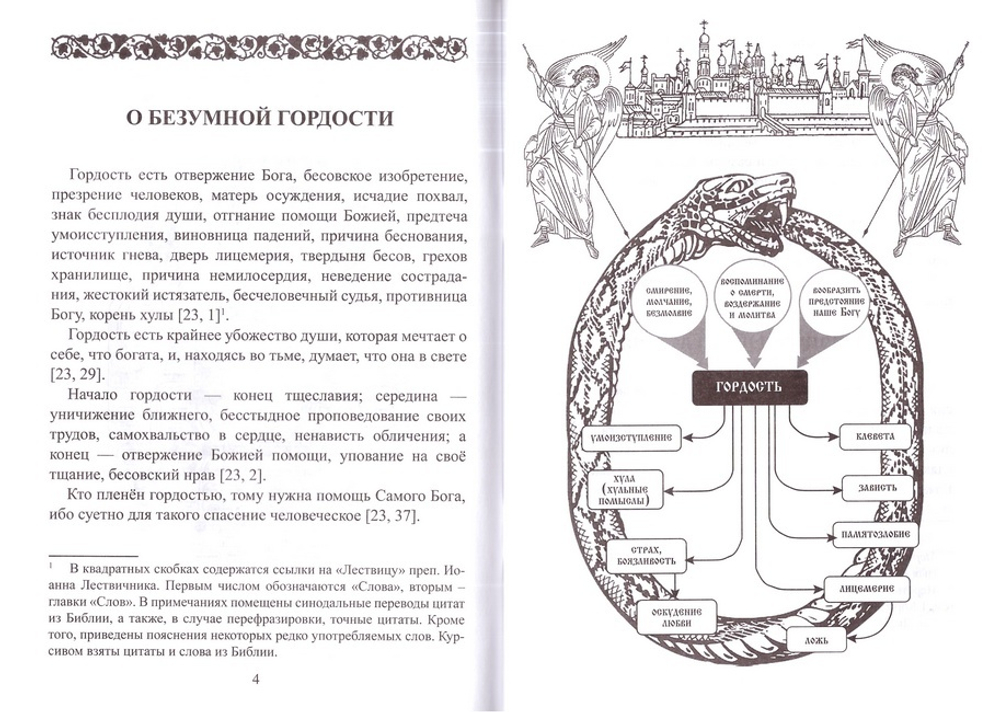 Комплект: Лествица преподобного Иоанна Лествичника. Русский перевод святителя Игнатия (Брянчаинова). Брошюра "Греховные страсти"