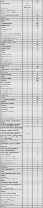 Комплект оборудования для кабинета физики для учителя (PolusLab)