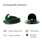 Комплект вентиляции: Вентиляционный выход изолированный D125/160 утепленный высота H=500 мм,проходной элемент для металлочерепицы Monterrey, колпак вентиляционный D160 мм, зеленый