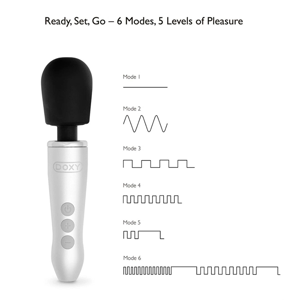 Серебристый мини вибратор-wand 16см Doxy Go Wand Mini Massaging Vibrator