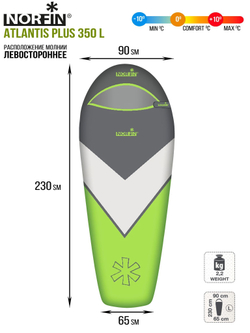 Мешок-кокон спальный Norfin ATLANTIS Plus 350 L (молния слева)