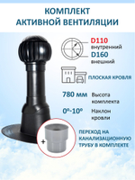 Комплект активной вентиляции: Нанодефлектор ND160, вент. выход утепленный высотой Н-500 с переходом D110, для плоской кровли