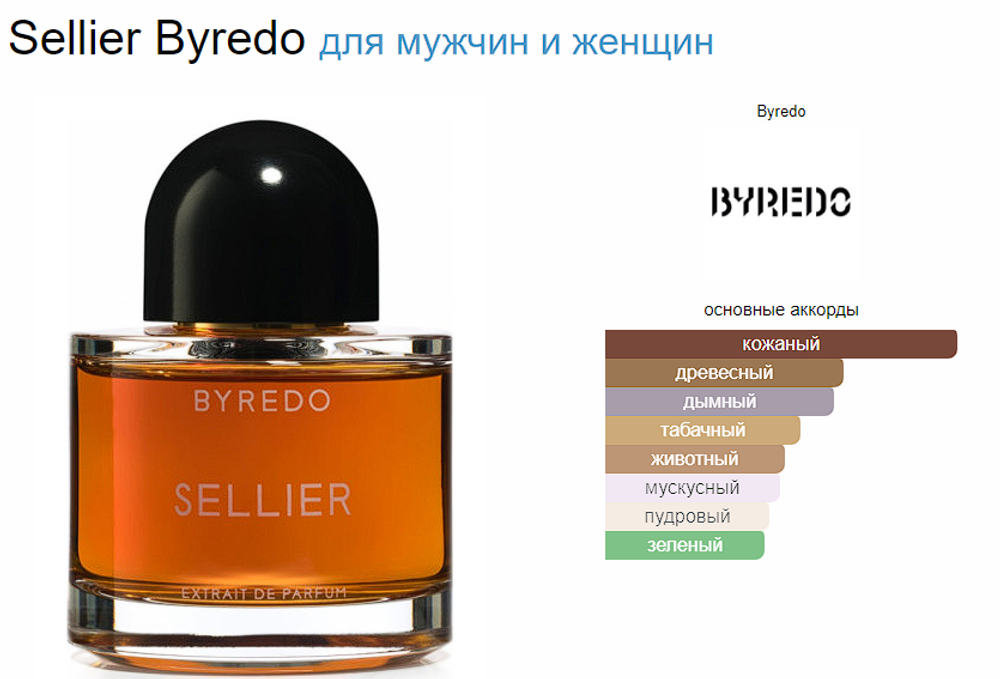 BYREDO Sellier