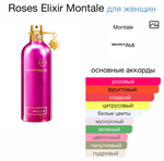Roses Elixir Montale