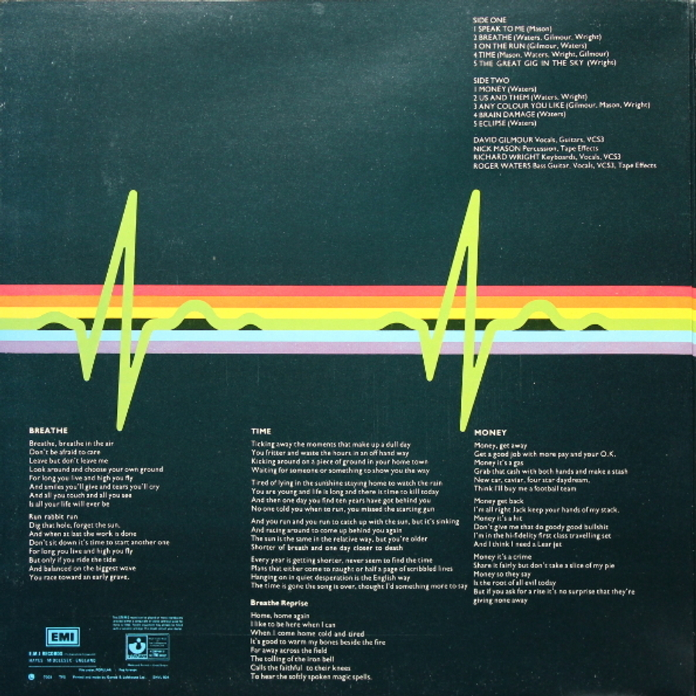 Pink Floyd / The Dark Side Of The Moon (LP)