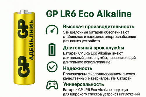 Батарейка щелочная LR6 CP ECO Alcaline