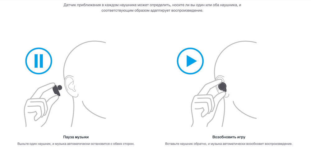 Беспроводные наушники Sony WF-1000XM3, серебристый