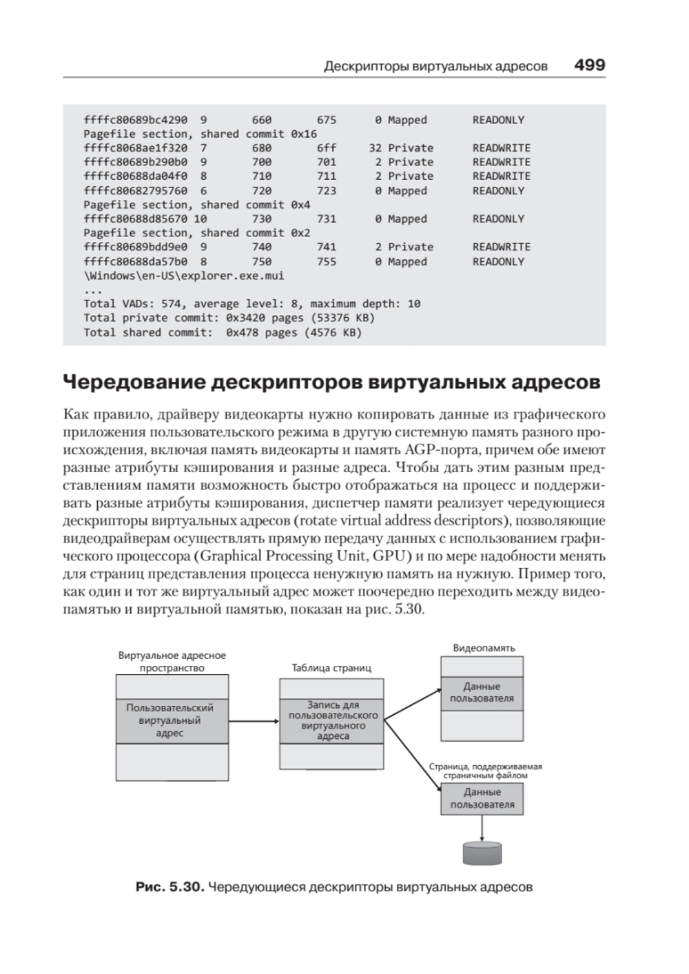 Внутреннее устройство Windows. 7-е изд.