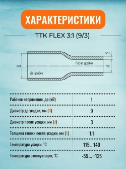 Гибкая термоусадочная клеевая трубка ТТК "Flex"(3:1)-9/3 чёрная с коэффициентом усадки 3:1 (КВТ)