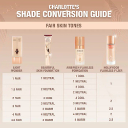 Charlotte Tilbury Charlotte's Beautiful Skin Foundation - 3 NEUTRAL