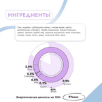 Влажный корм консервы для кошек Best Dinner Vet Profi Urinary Exclusive 0,1кг утка с клюквой (при мочекаменной болезни). 12 упаковок