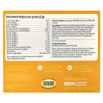 Zesty Paws, Мультивитаминный порошок, для собак, для всех возрастов, с лососем, 30 пакетиков, 60 г (2,1 унции)