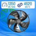 Вентилятор осевой YWF4E-450S с защитной решеткой