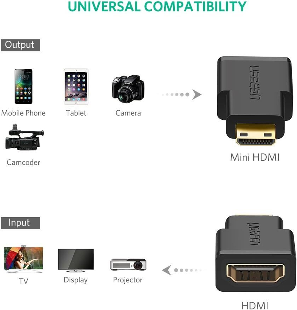 Переходник HDMI - mini HDMI UGREEN 20101