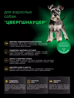 Корм сухой для собак породы Цвергшнауцер, с ягненком, 2,5 кг