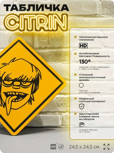 Табличка декоративная "Gorillaz, Мёрдок Никкалс, Murdoch Nicalz" на дверь и стену, прикольная штука в подарок, декоративный знак, 24,5х24,5 см, пластиковая, Айдентика Технолоджи