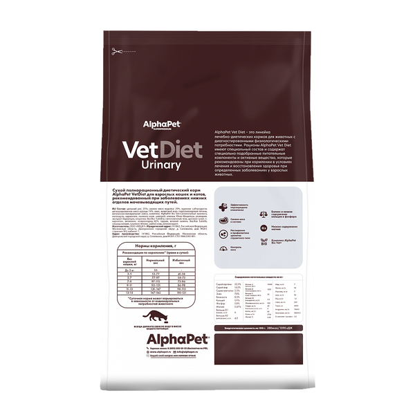 Сухой диетический корм AlphaPet VetDiet URINARY для взрослых кошек и котов при заболеваниях нижних отделов мочевыводящих путей
