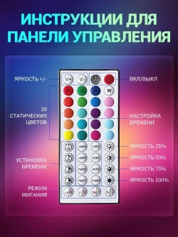 Светодиодная лента, 20м, с пультом, 12В, 320 LED, IP67,16 LED/м, RGBлента светодиодная/
