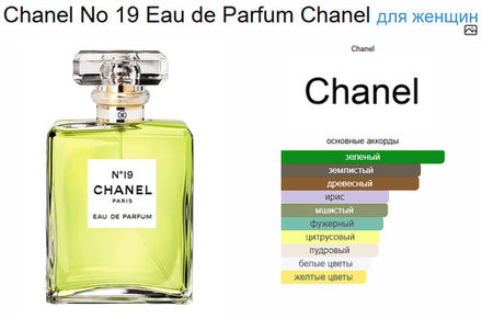 Chanel No 19 Eau de Parfum 100ml (duty free парфюмерия)