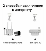 Роутер 4G Wireless Router CPF903 без Sim - карты.