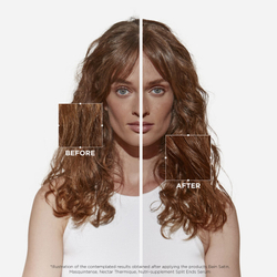 Kerastase Nutritive - подарочный набор (для сухих волос) /   / GTIN 3474637183776
