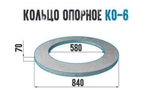 КО-6