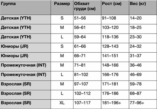 Нагрудник FL 2025 (INT)