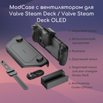 Чехол ModCase for Steam Deck JSAUX PC0104 (версия с вентилятором (кулером) GP0200)