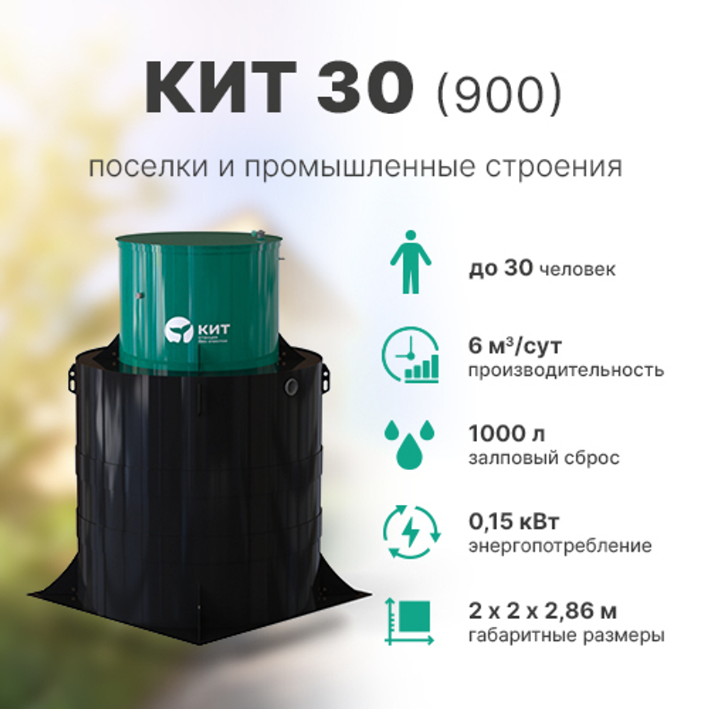 Станция КИТ 30