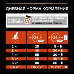 Pro plan cat adult sterilised vital functions сухой корм для стерилизованных кошек для поддержания функций почек, мозга и иммунитета, с высоким содержанием лосося - 400 г